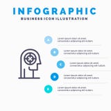 Pfeil, Konzentration, Fokus, Kopf, menschliche Linie Ikone mit Hintergrund infographics Darstellung mit 5 Schritten lizenzfreie abbildung Pfeil, Konzentration, Fokus, Kopf, menschliche Linie Ikone mit Hintergrund infographics Darstellung mit 5 Schritten lizenzfreie abbildung