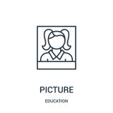 picture icon vector from education collection. Thin line picture outline icon vector illustration vector illustration picture icon vector from education collection. Thin line picture outline icon vector illustration vector illustration