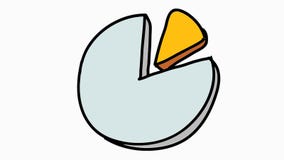 Animated Pie Chart