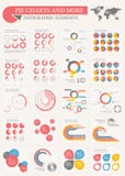 Pie Charts and More Royalty Free Stock Images Pie Charts and More Royalty Free Stock Images