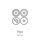 pies icon vector from high tea collection. Thin line pies outline icon vector illustration. Outline, thin line pies icon for stock illustration pies icon vector from high tea collection. Thin line pies outline icon vector illustration. Outline, thin line pies icon for stock illustration