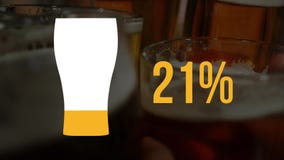 Pint Glass Shape and Percentage Filling in Colour and Glasses of Beer Stock  Footage - Video of female, economy: 157317714