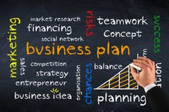 Plan empresarial Plan empresarial