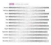 plan mån- kalender 2018 royaltyfri illustrationer plan mån- kalender 2018 royaltyfri illustrationer
