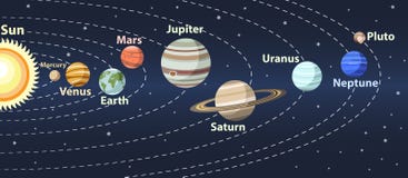 Planets of Solar System. Vector colorful illustration vector illustration Planets of Solar System. Vector colorful illustration vector illustration