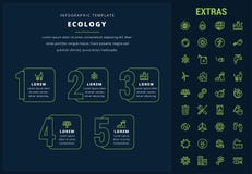Plantilla, elementos e iconos infographic de la ecología libre illustration Plantilla, elementos e iconos infographic de la ecología libre illustration