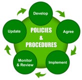 Policies and procedures