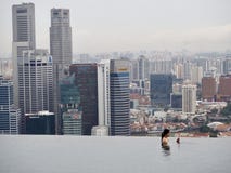 Pool auf dem Dach des Hotels Marina Bay Sands in Singapur lizenzfreies stockfoto Pool auf dem Dach des Hotels Marina Bay Sands in Singapur lizenzfreies stockfoto