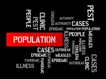 POPULATION - image avec des mots liés à l'ÉPIDÉMIE de sujet, nuage de mot, cube, lettre, image, illustration illustration libre de droits POPULATION - image avec des mots liés à l'ÉPIDÉMIE de sujet, nuage de mot, cube, lettre, image, illustration illustration libre de droits