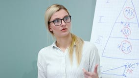 Portret dat van onderneemster aan collega's strategieën verklaart die financiële problemen van het bedrijf oplossen stock videobeelden Portret dat van onderneemster aan collega's strategieën verklaart die financiële problemen van het bedrijf oplossen stock videobeelden