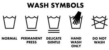 Pralniani płuczkowi symbole, ikony dla różnego typu obmycie ilustracji Pralniani płuczkowi symbole, ikony dla różnego typu obmycie ilustracji