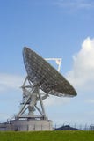 Prato satélite