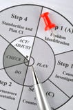 Problem Solving Chart Stock Photography Problem Solving Chart Stock Photography