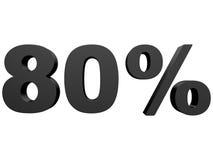 Procent av rabatten % 3d svärtar text som isoleras på en vit tolkning för bakgrund 3d vektor illustrationer Procent av rabatten % 3d svärtar text som isoleras på en vit tolkning för bakgrund 3d vektor illustrationer