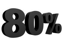 Procent av rabatten % 3d svärtar text som isoleras på en vit tolkning för bakgrund 3d vektor illustrationer Procent av rabatten % 3d svärtar text som isoleras på en vit tolkning för bakgrund 3d vektor illustrationer