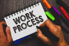 Process för arbete för ordhandstiltext Affärsidé för standarda tillvägagångssätt hur man behandlar ett särskilt innehav för hand fotografering för bildbyråer Process för arbete för ordhandstiltext Affärsidé för standarda tillvägagångssätt hur man behandlar ett särskilt innehav för hand fotografering för bildbyråer