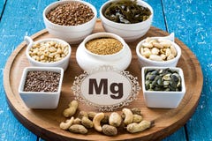 Products containing magnesium (Mg)