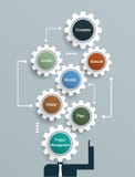 Project Management plan. Gears Infographics