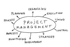 Projektleiter stock abbildung Projektleiter stock abbildung