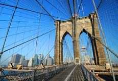 Puente de Brooklyn escénico