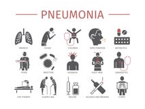 pulmonía Síntomas, tratamiento Iconos planos fijados Infographics del vector ilustración del vector pulmonía Síntomas, tratamiento Iconos planos fijados Infographics del vector ilustración del vector