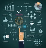 Punti della mano dell'uomo d'affari a pianificazione aziendale illustrazione di stock Punti della mano dell'uomo d'affari a pianificazione aziendale illustrazione di stock