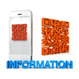 QRcode Mobile Phone Information Royalty Free Stock Image QRcode Mobile Phone Information Royalty Free Stock Image
