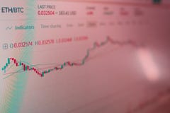 Relação da aplicação para a troca do cryptocurrency de Ethereum Foto do tela de computador volatilidade dos cryptocurrencies fotografia de stock Relação da aplicação para a troca do cryptocurrency de Ethereum Foto do tela de computador volatilidade dos cryptocurrencies fotografia de stock