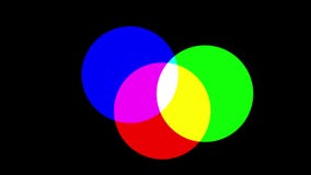 RGB circles move and show how colors are made