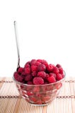 Ripe Raspberry Ripe Raspberry
