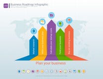 Roadmap timeline infographic design template, Key success and presentation of project ambitions. vector illustration Roadmap timeline infographic design template, Key success and presentation of project ambitions. vector illustration