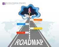 Roadmap timeline infographic design template stock illustration Roadmap timeline infographic design template stock illustration