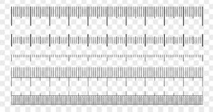 Length Measurement Chart