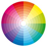 Ruota di colore con ombra dei colori.