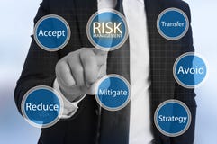 Rührendes virtuelles Risikomanagement des Geschäftsmannes stockbilder Rührendes virtuelles Risikomanagement des Geschäftsmannes stockbilder