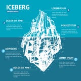 Schizzo di tiraggio della mano del menu di Infographic dell'iceberg Vettore illustrazione vettoriale Schizzo di tiraggio della mano del menu di Infographic dell'iceberg Vettore illustrazione vettoriale