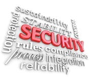 Security Words Protection Network Information Technology
