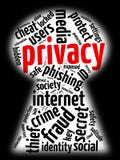 Segretezza del Internet Segretezza del Internet