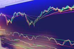 Selective focus of Business graph charts of financial instruments with various type of indicators combine royalty free stock photography Selective focus of Business graph charts of financial instruments with various type of indicators combine royalty free stock photography