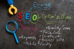 Seo Marketing,what is seo marketing,seo marketing company,marketing seo services,seo content marketing,website seo marketing,online marketing seo,search engine optimization marketing