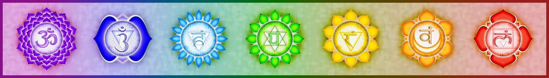 Sept la canalisation Chakras