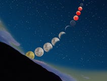 Sequência super do eclipse da lua do sangue azul que aumenta de uma montanha foto de stock Sequência super do eclipse da lua do sangue azul que aumenta de uma montanha foto de stock