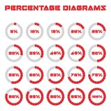 Set of circle percentage diagrams for infographics, 5 10 15 20 25 30 35 40 45 50 55 60 65 70 75 80 85 90 95 100 percent vector illustration Set of circle percentage diagrams for infographics, 5 10 15 20 25 30 35 40 45 50 55 60 65 70 75 80 85 90 95 100 percent vector illustration
