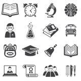 Set of education icons vector Royalty Free Illustration Set of education icons vector Royalty Free Illustration