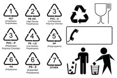 Set Of Recycling Codes Stock Photo