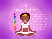 Seven Chakras symbols vector illustration Seven Chakras symbols vector illustration