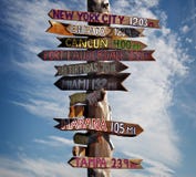 Signpost del Key West