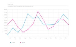 Simple Infographic Line Chart - Sky Blue, Deep Pink stock illustration Simple Infographic Line Chart - Sky Blue, Deep Pink stock illustration