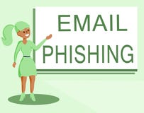 Sinal do texto que mostra o email Phishing Email conceptuais da foto que podem ligar aos Web site que distribuem o malware ilustração stock Sinal do texto que mostra o email Phishing Email conceptuais da foto que podem ligar aos Web site que distribuem o malware ilustração stock