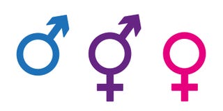 Sistema de símbolos del género incluyendo icono neutral en diversos colores libre illustration Sistema de símbolos del género incluyendo icono neutral en diversos colores libre illustration